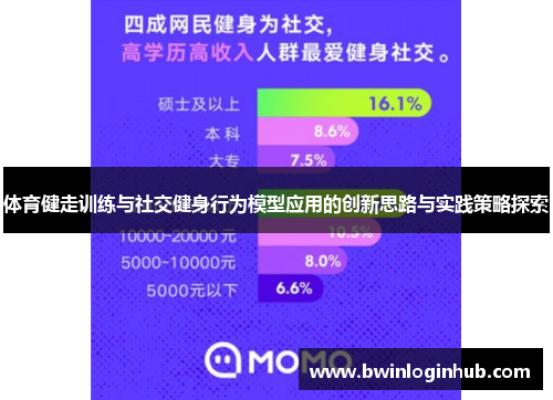 体育健走训练与社交健身行为模型应用的创新思路与实践策略探索