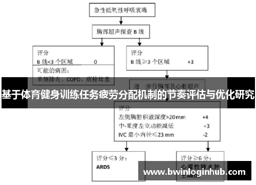 基于体育健身训练任务疲劳分配机制的节奏评估与优化研究