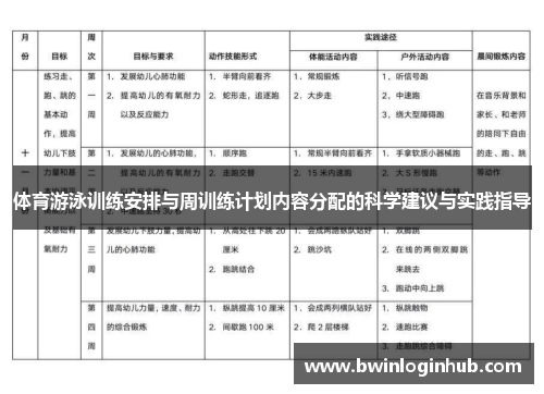体育游泳训练安排与周训练计划内容分配的科学建议与实践指导